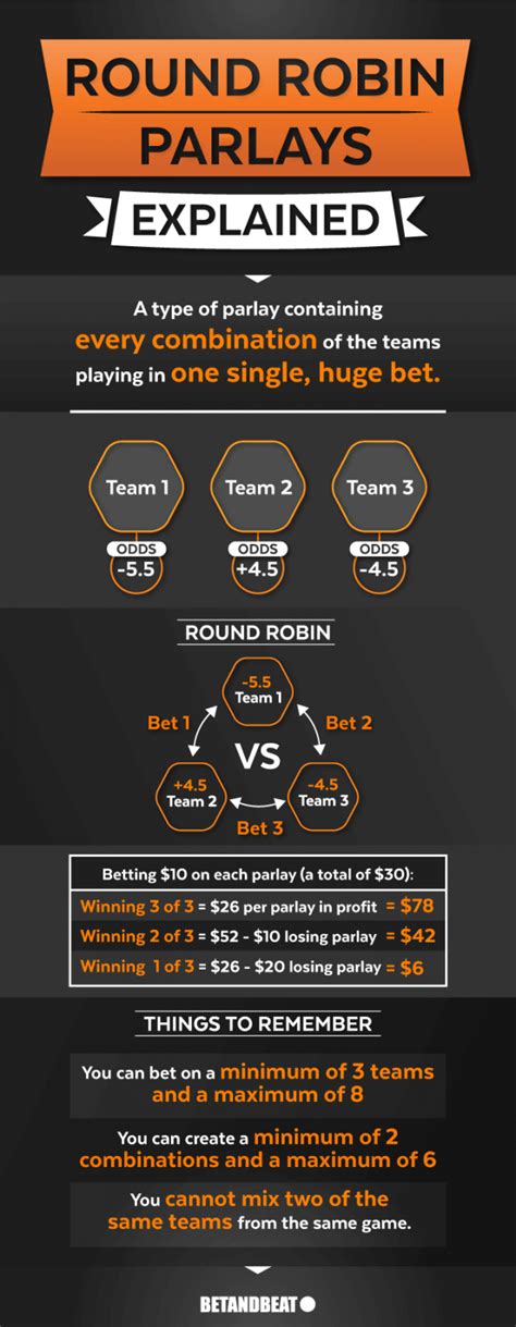 work out round robin bets|How Round Robin Bets Work & Best Strategies .